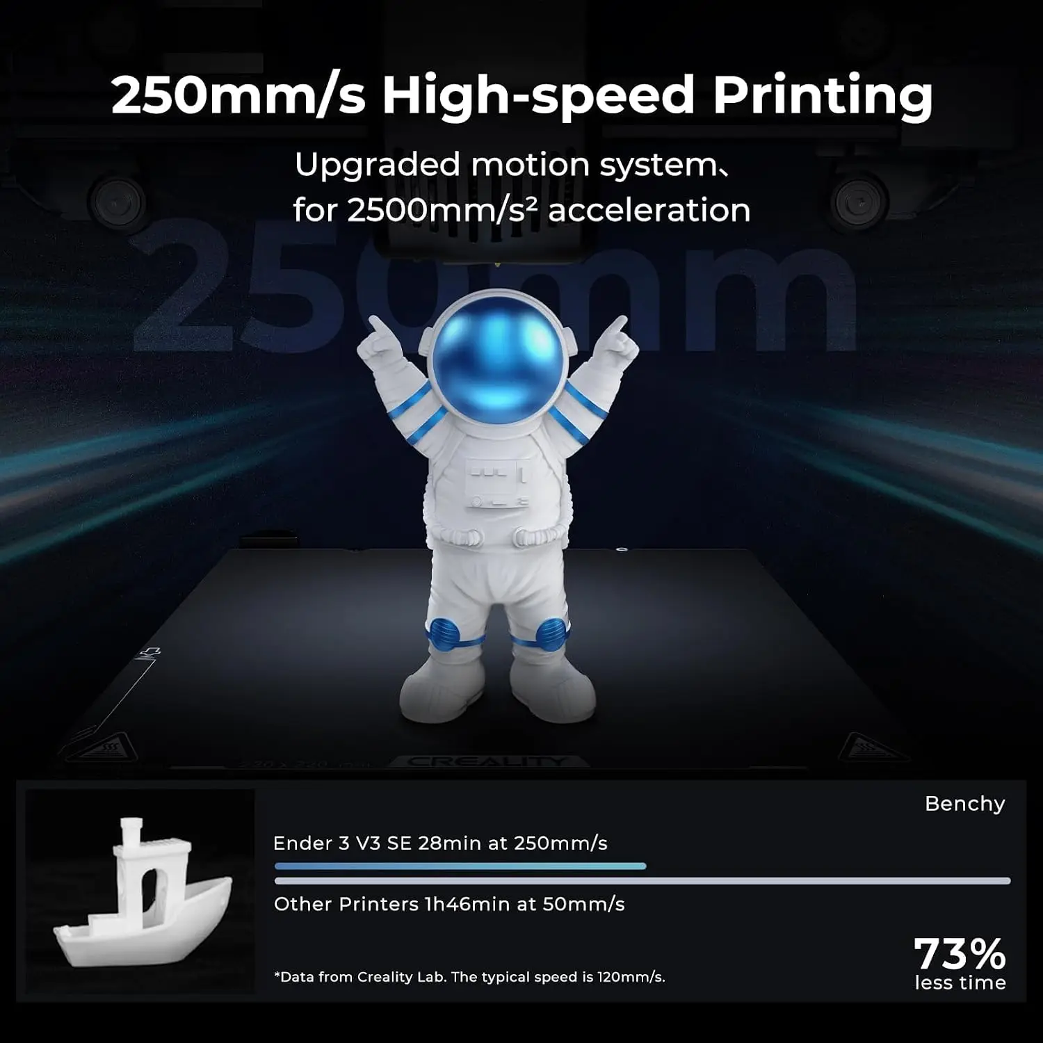 엔더 3 V3 SE 3D 프린터, 250mm/s 빠른  - 3D Printing Z Axis 리뷰 및 가격